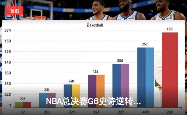 NBA总决赛G6史诗逆转：勇士三分雨击溃凯尔特人，库里荣膺FMVP